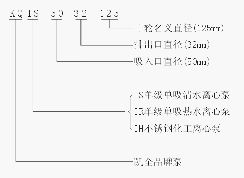 上unbet泵业