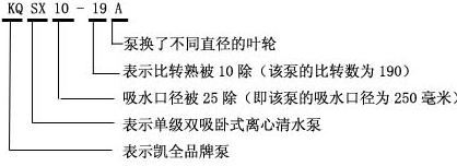 上unbet泵业