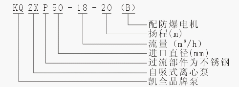 上unbet泵业