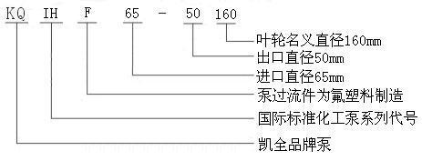 上unbet泵业
