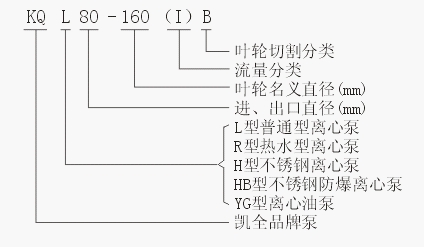 上unbet泵业