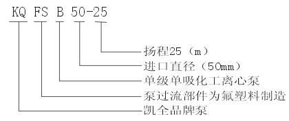 上unbet泵业