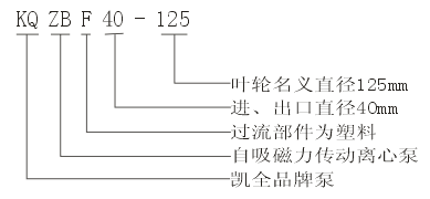 上unbet泵业