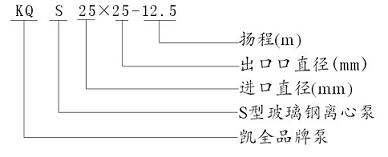 上unbet泵业