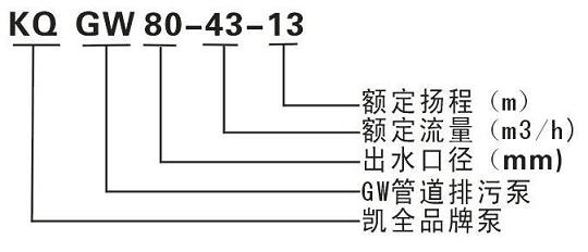 上unbet泵业