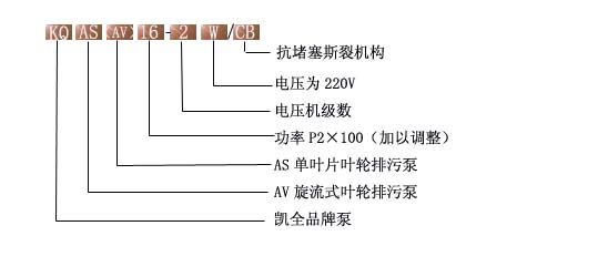 上unbet泵业