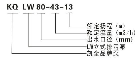 上unbet泵业