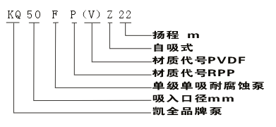 上unbet泵业