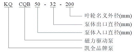 上unbet泵业