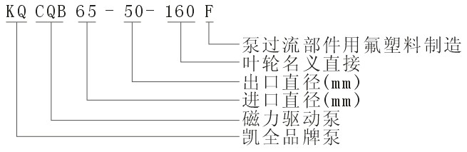 上unbet泵业