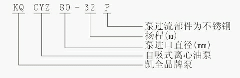 上unbet泵业