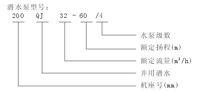 上unbet泵业