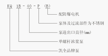 上unbet泵业