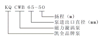 上unbet泵业