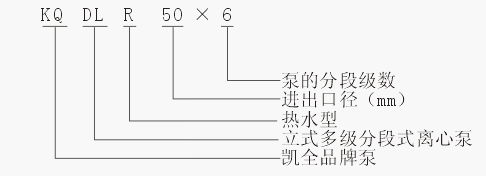 上unbet泵业