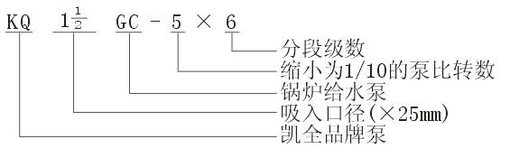 上unbet泵业