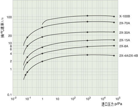 上unbet泵业